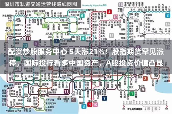 配资炒股服务中心 5天涨21%！股指期货罕见涨停，国际投行看多中国资产，A股投资价值凸显