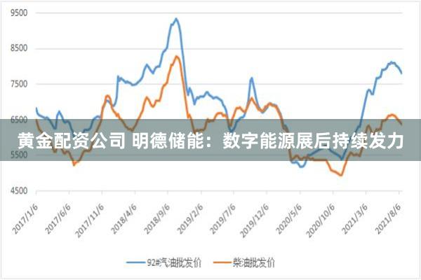 黄金配资公司 明德储能：数字能源展后持续发力