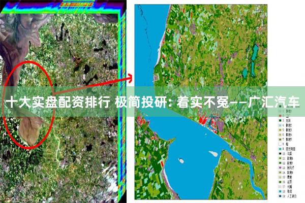 十大实盘配资排行 极简投研: 着实不冤——广汇汽车